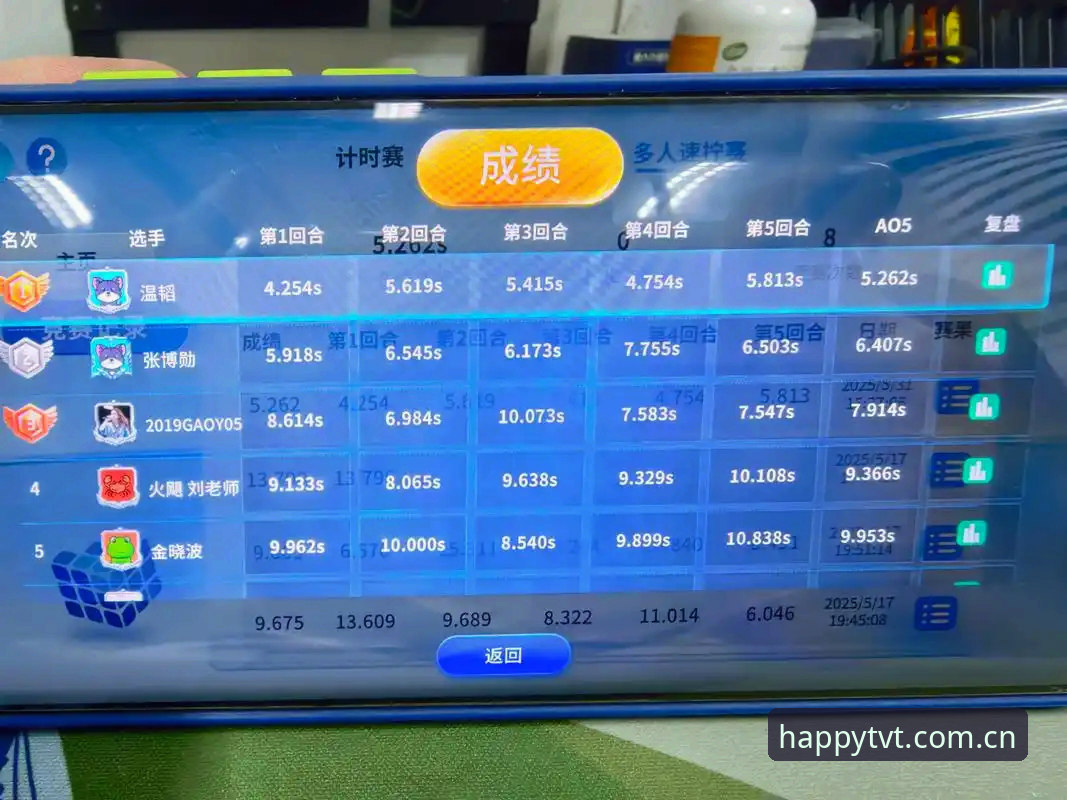 从漏球到秒杀——我用TVT赛事数据CN追比赛的真实经验