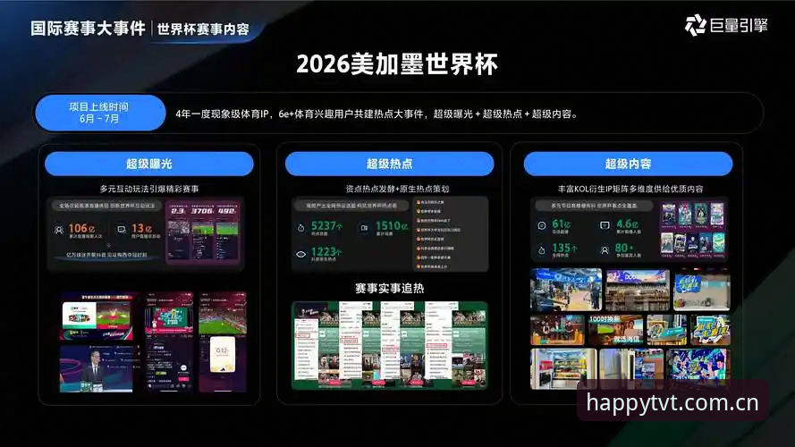 2026TVT赛事数据CN 2026TVT赛事数据CN实战评测:资深玩家不愿公开的三条数据利用法则